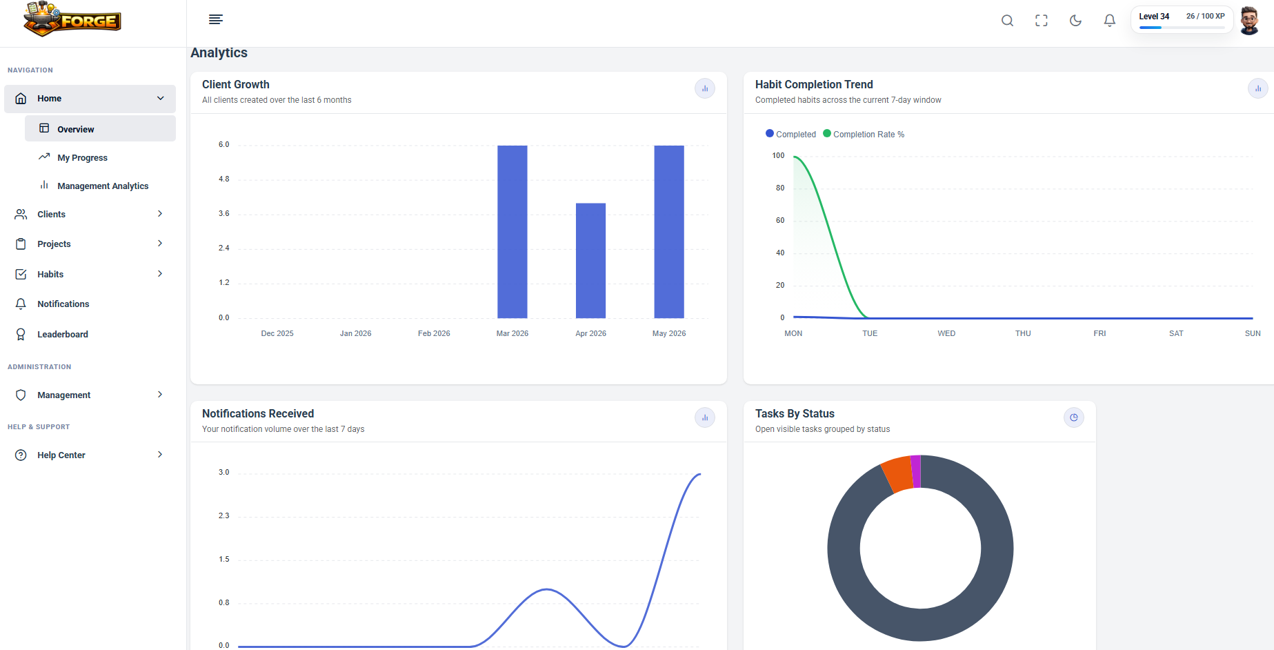 Home Dashboard